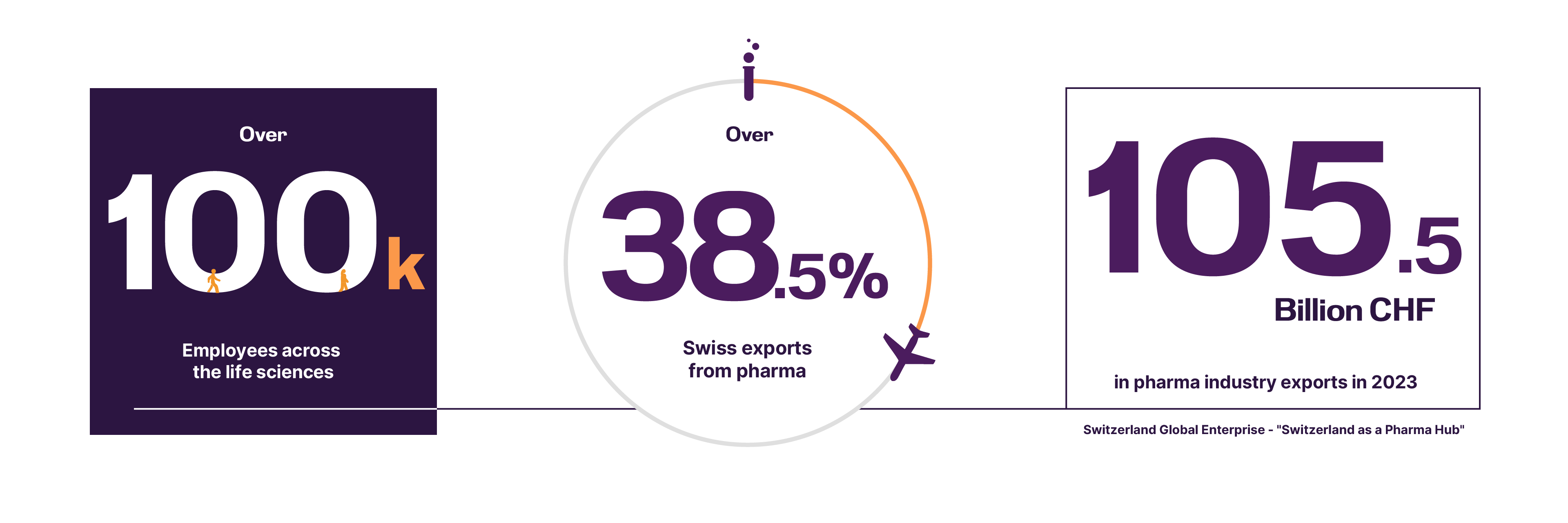 Switzerland and the EU and EMA image