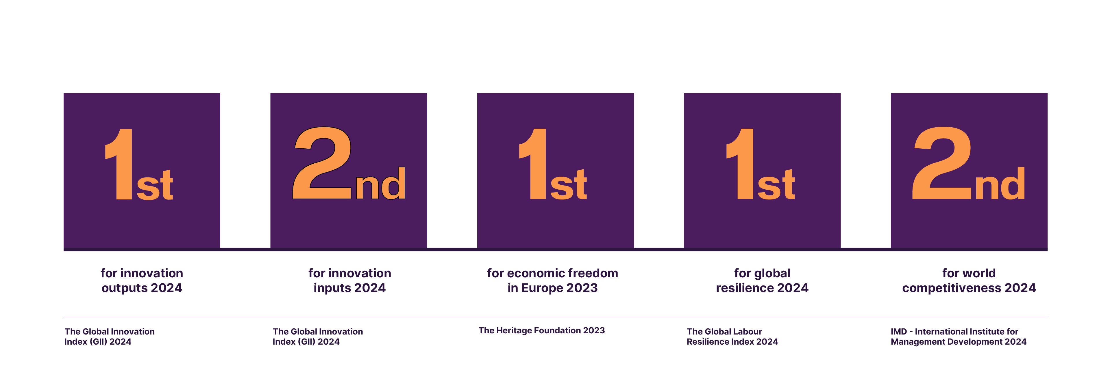 Switzerland Stability image